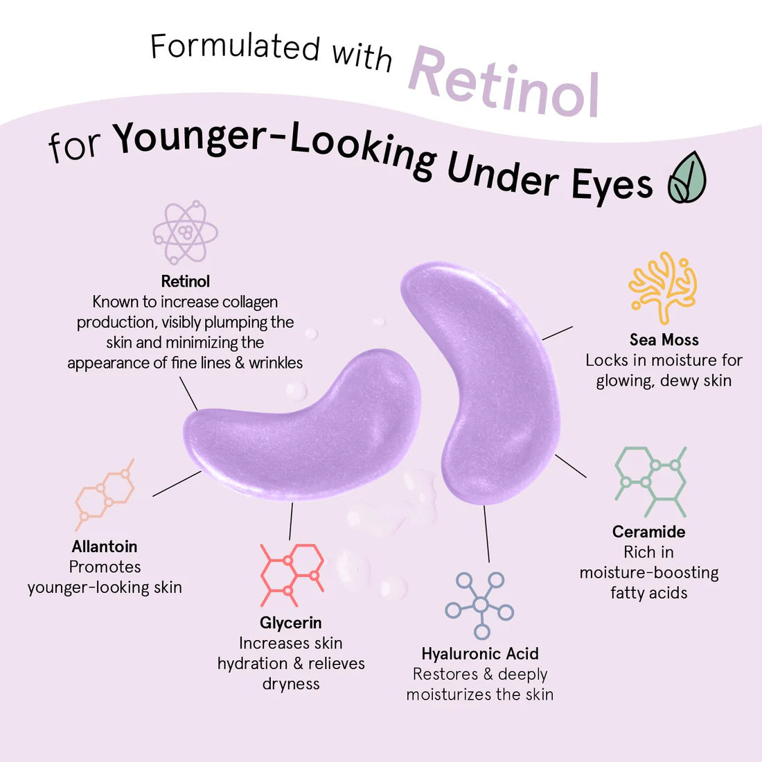 Retinol Eye Patches